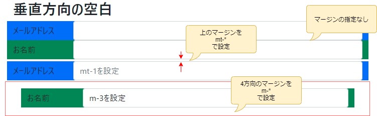 m-*でマージン設定